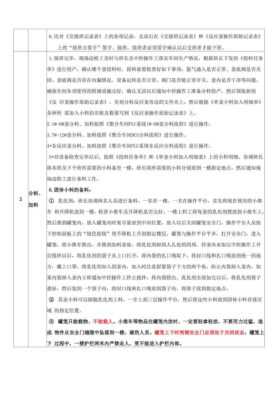 聚合车间现场巡检工岗位操作流程_第3页