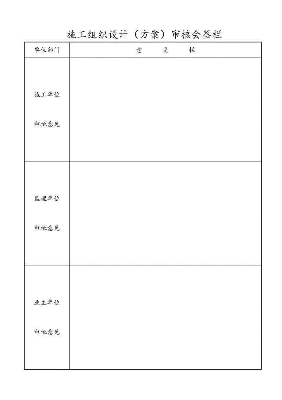 安全生产文明综合施工重点技术综合措施_第5页