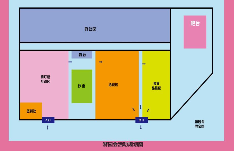 世纪花园售楼中心客户业主中游园会活动的方案ppt课件_第3页