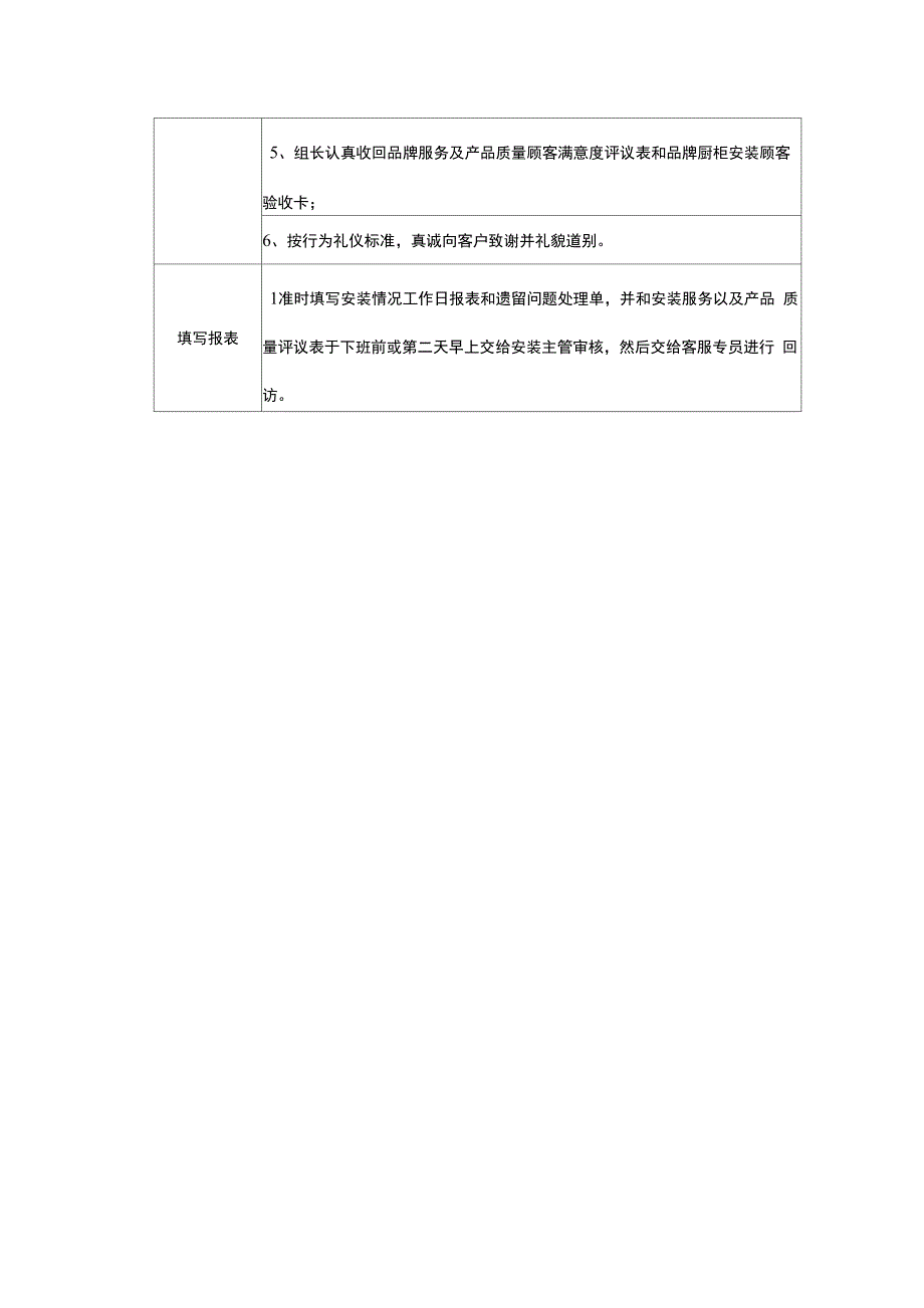 智能家居家电安装售后服务步骤流程管理方案_第4页
