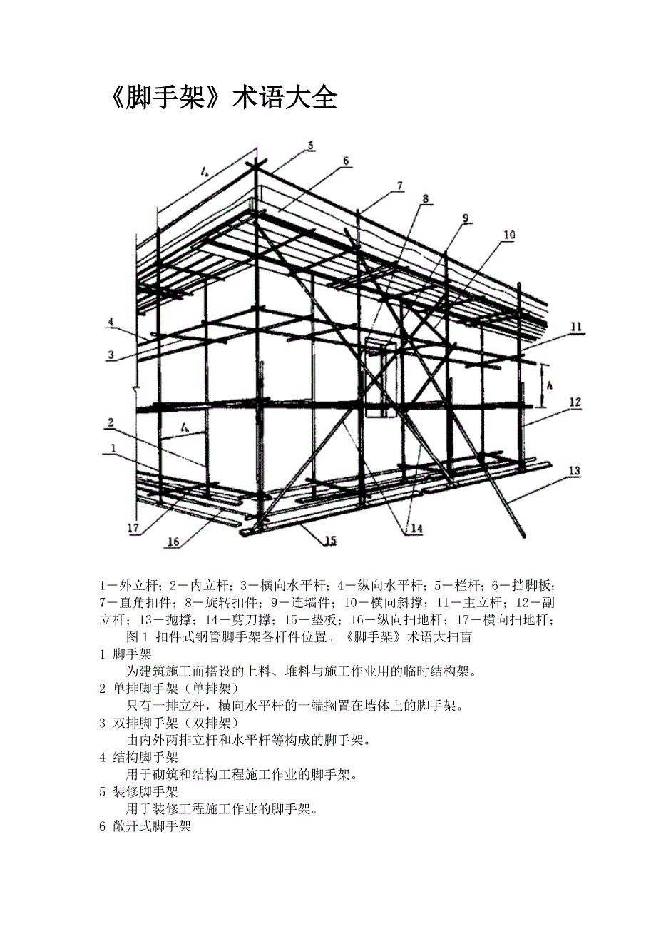 《脚手架》术语大全_第1页