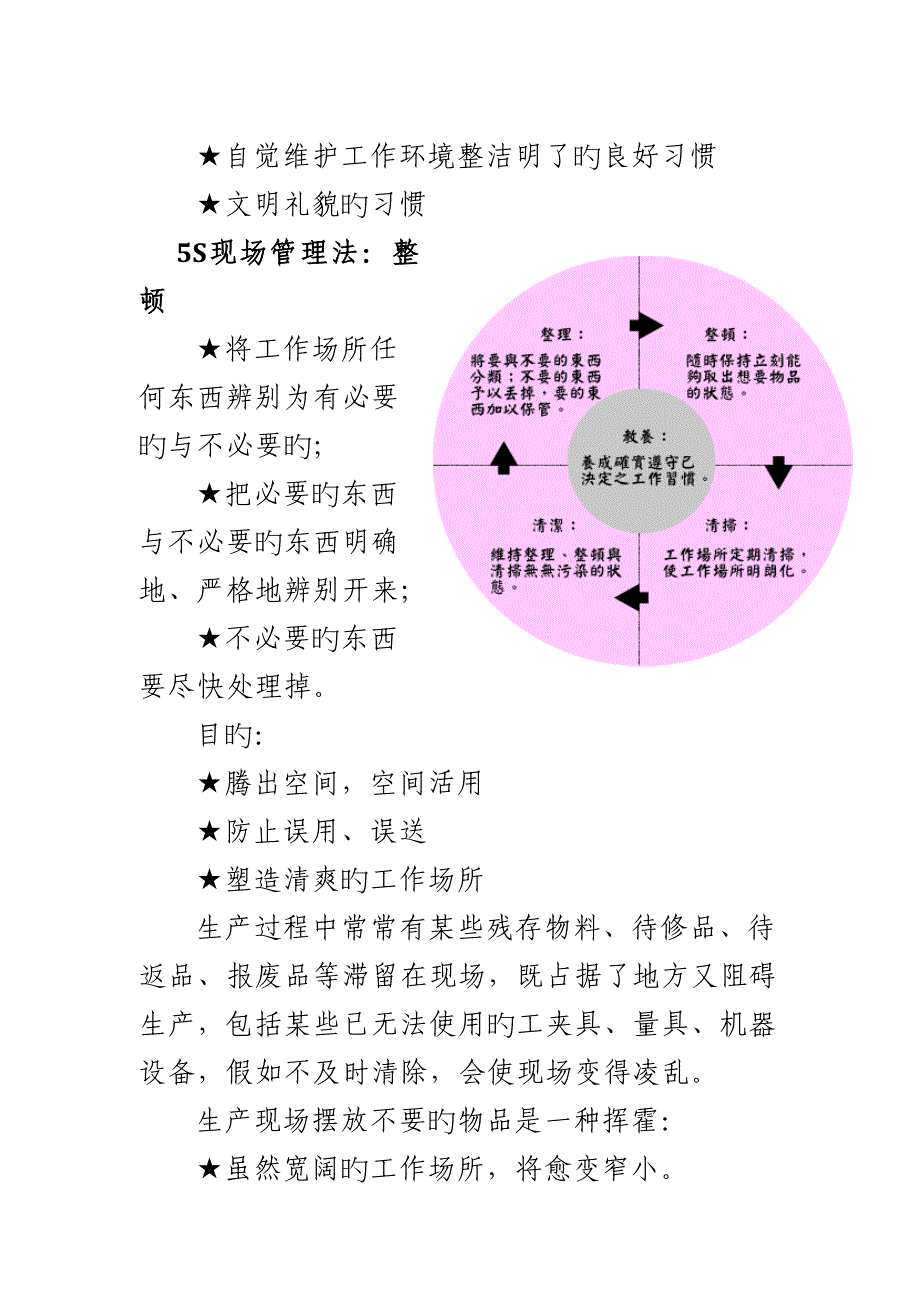 五S管理工作小册子_第4页