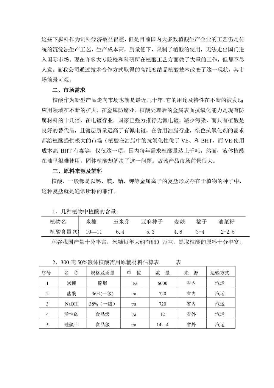 年产300吨固体植酸可行性分析报告_第4页