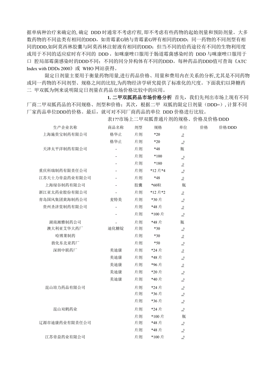 限定日剂量_第3页