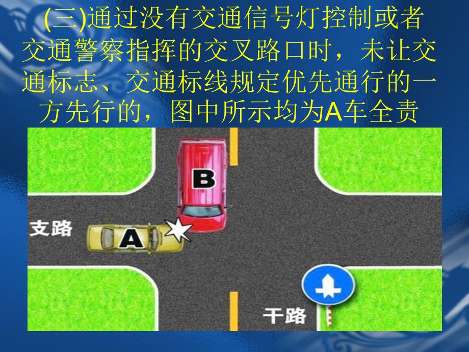 三十种交通事故责任划分标准.ppt_第4页