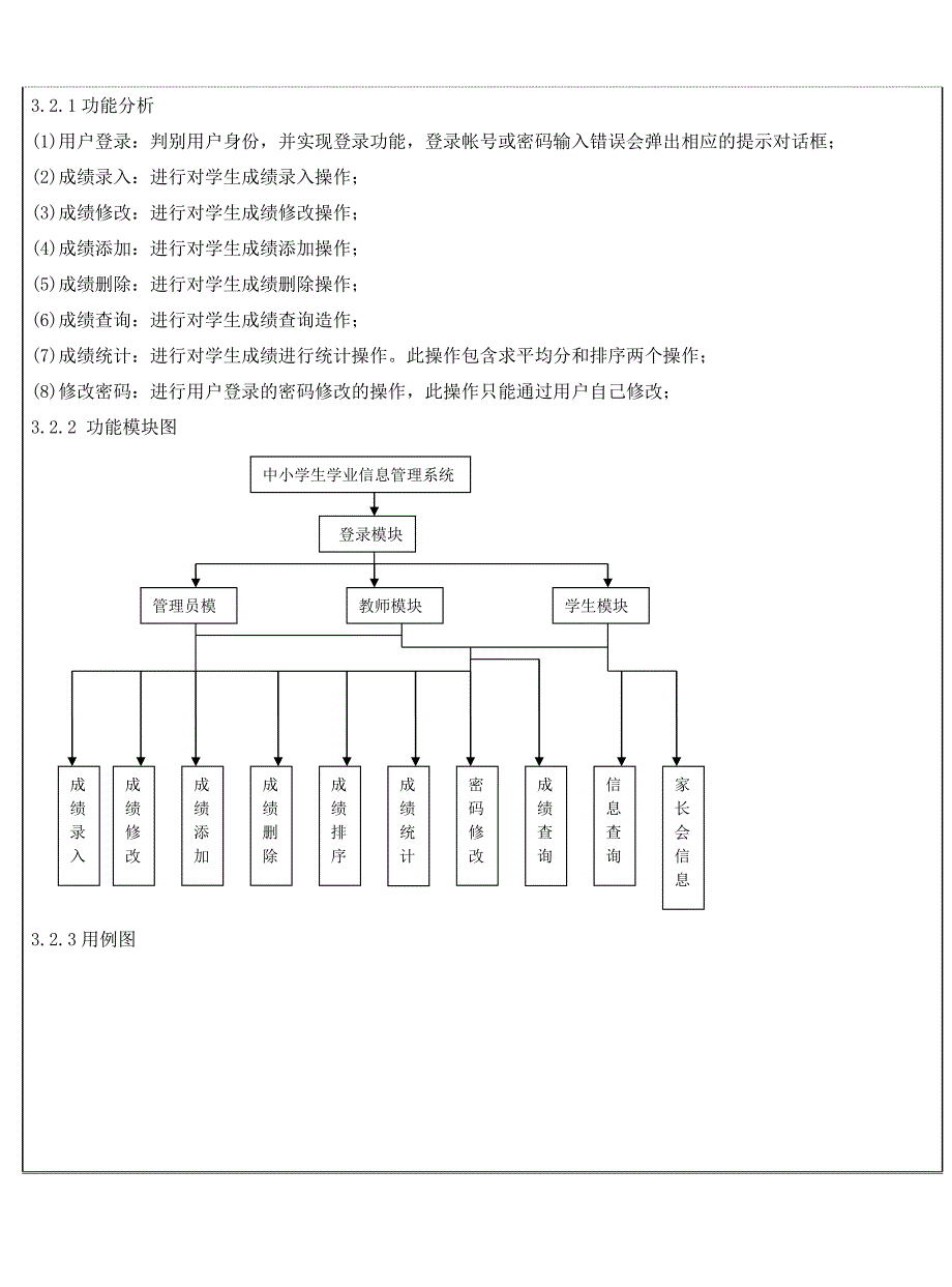 中小学生学业信息管理系统课程设计报告_第4页