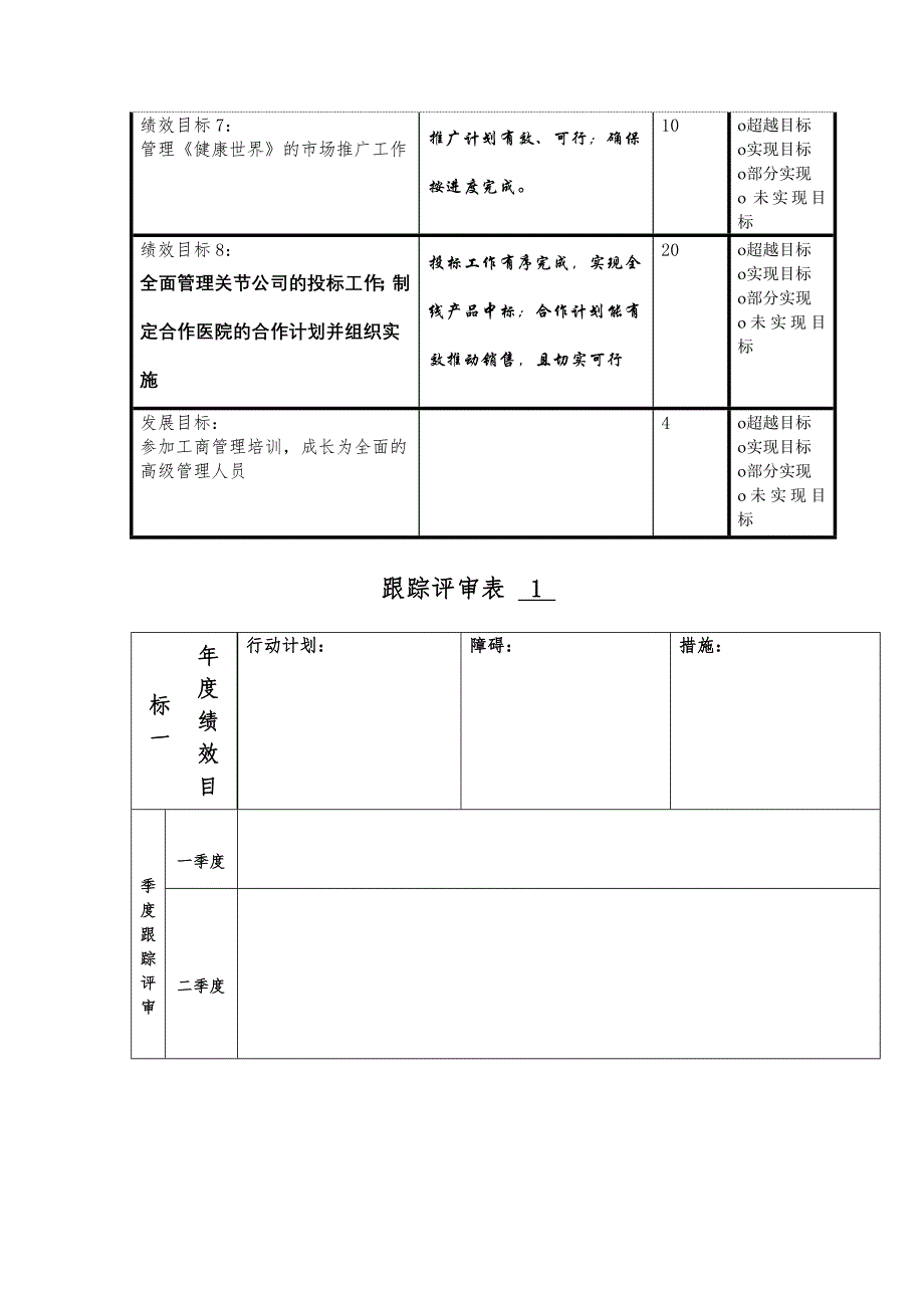 绩效考核表贾斌.doc_第3页