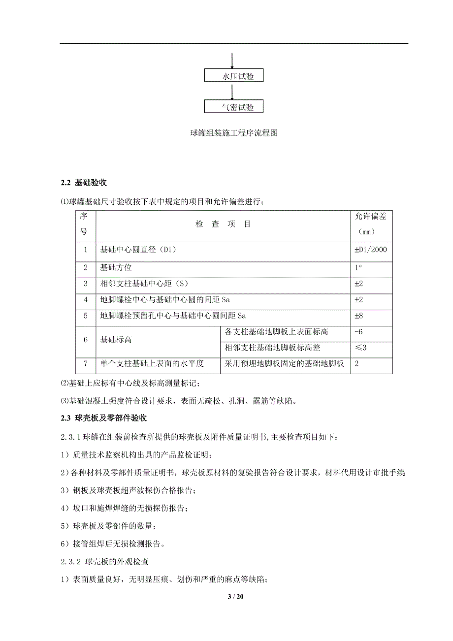 安全环保与清洁燃料升级项目空分空压站高压氮气球罐安装技术方案_第4页