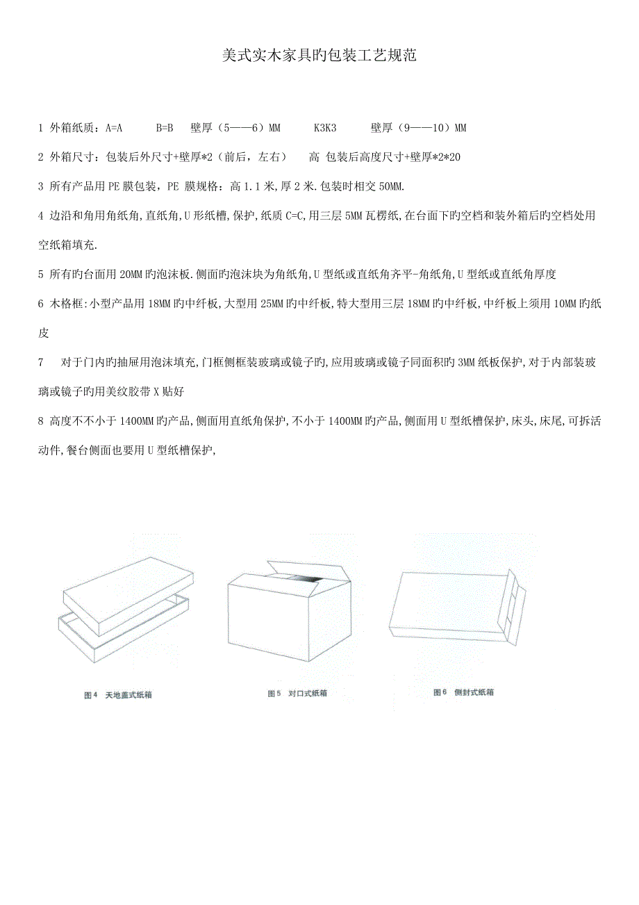美式实木家具的包装标准工艺基础规范_第1页