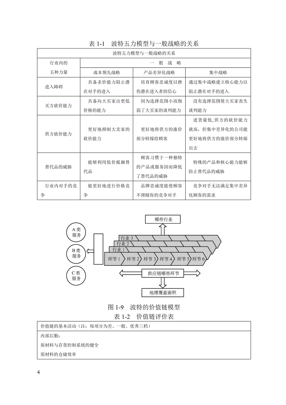 管理咨询工具箱第一章_第4页