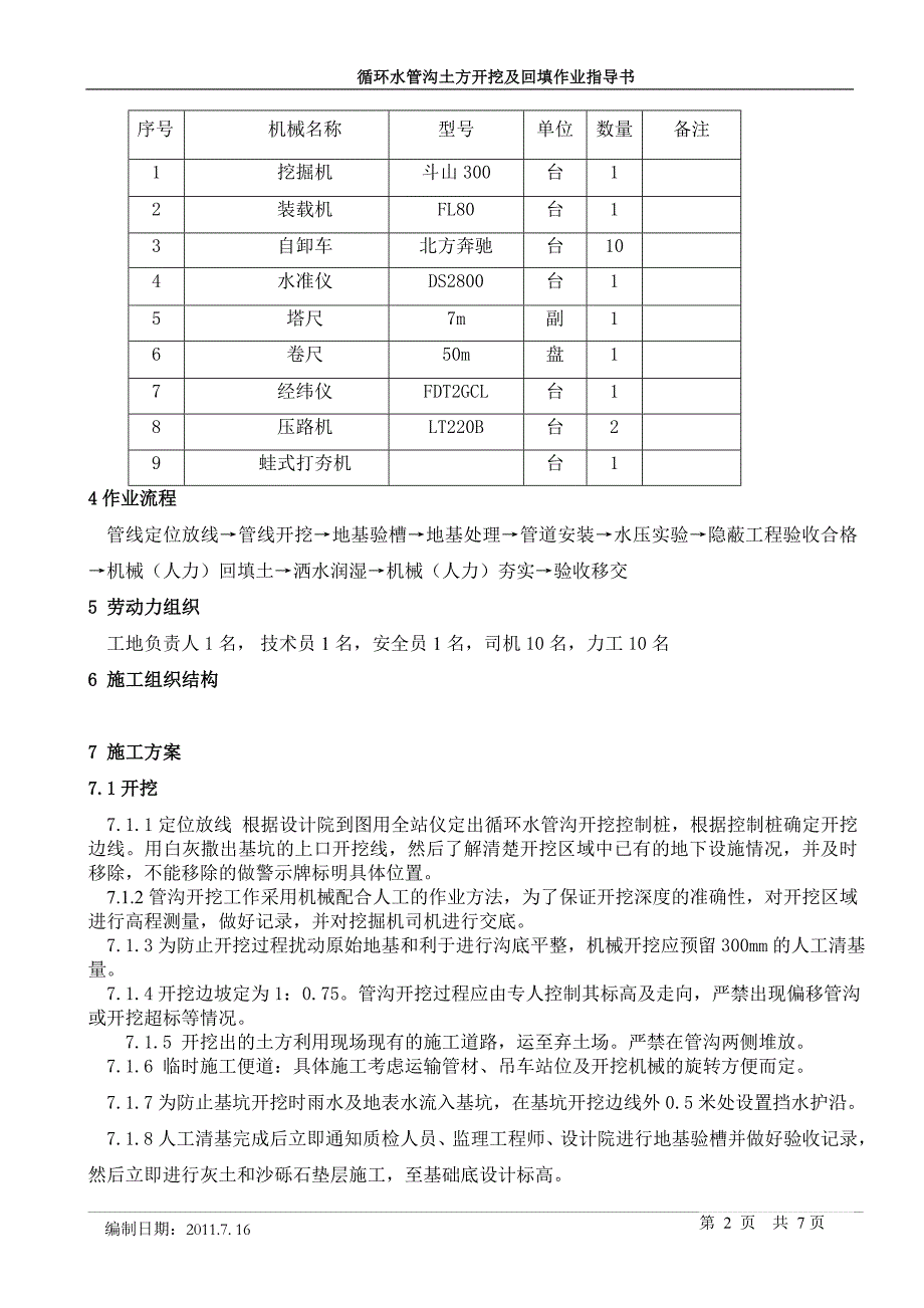 循环水管沟土方开挖及回填作业指导书.doc_第2页