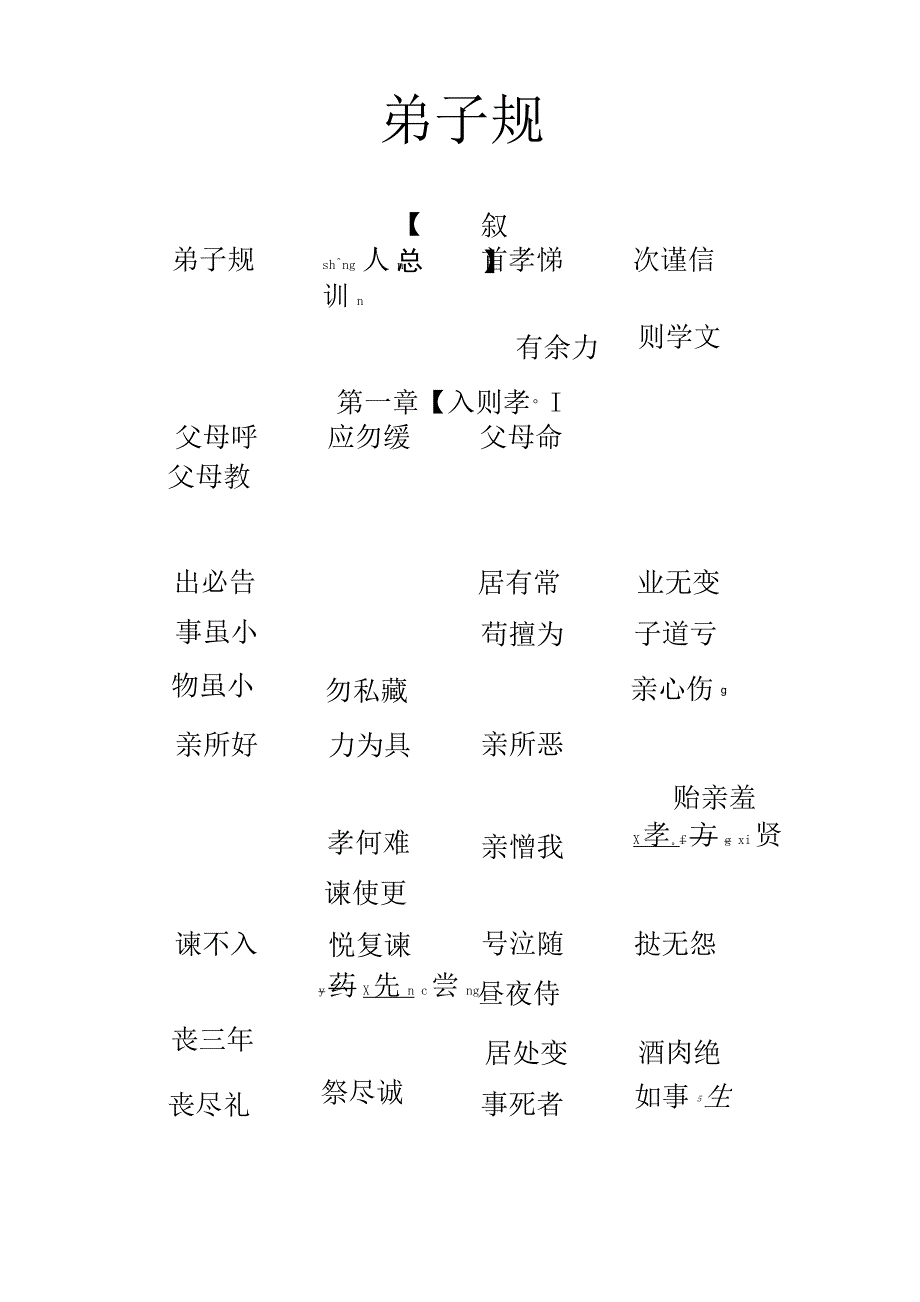 弟子规全文拼音版_第1页