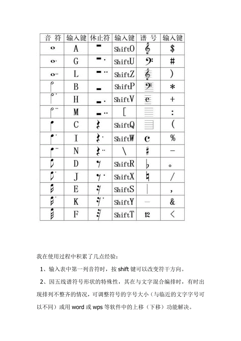 音乐老师的福音.doc_第2页