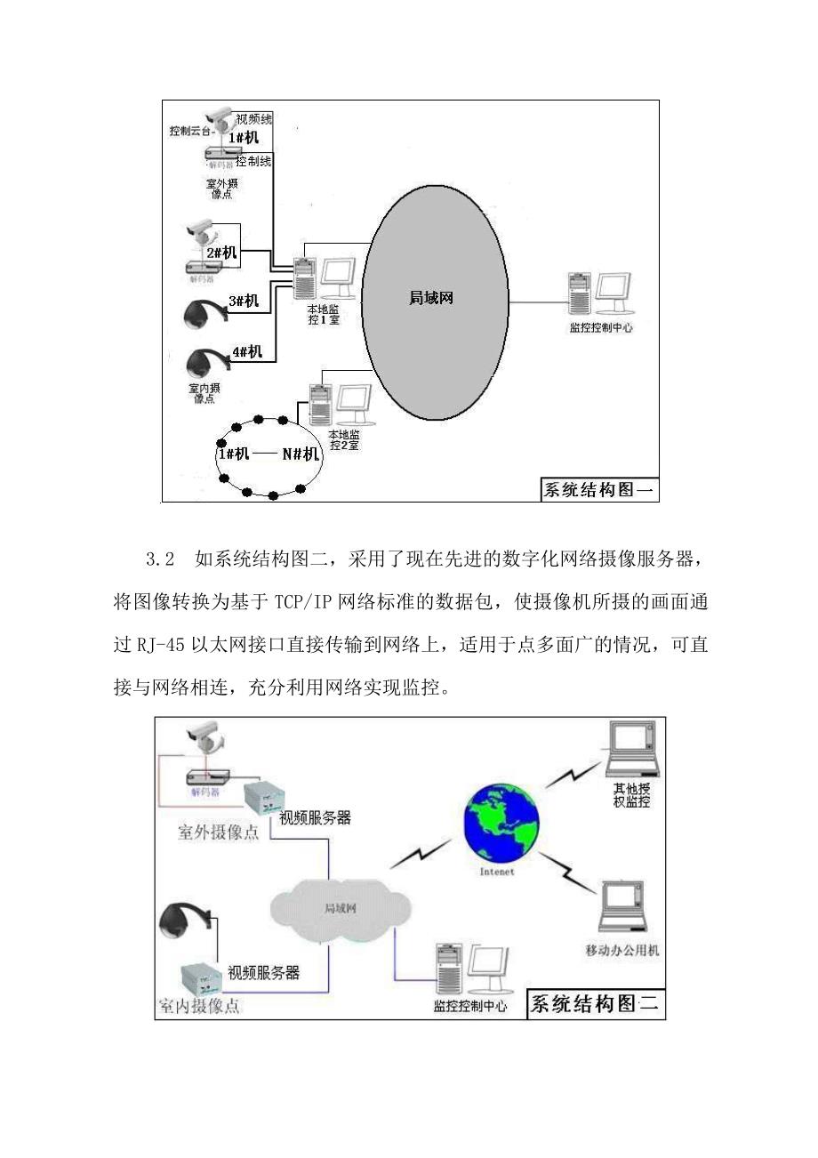 网络化远程视频监控在自来水厂的应1_第4页