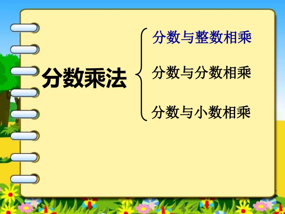 苏教版六上分数与整数相乘.ppt_第4页