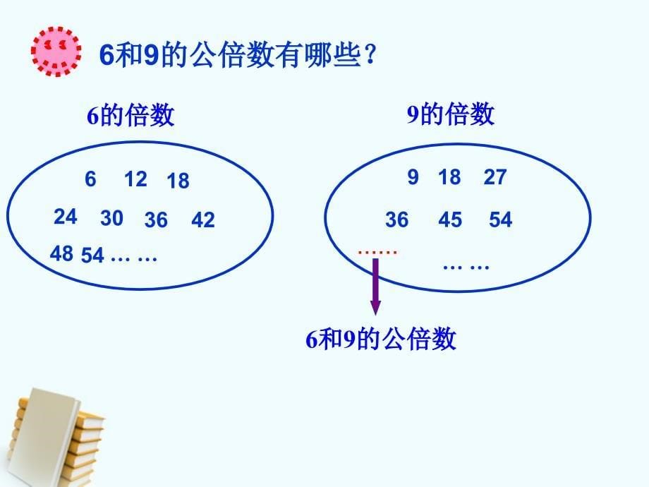 五年级数学下册最小公倍数3课件苏教版课件_第5页