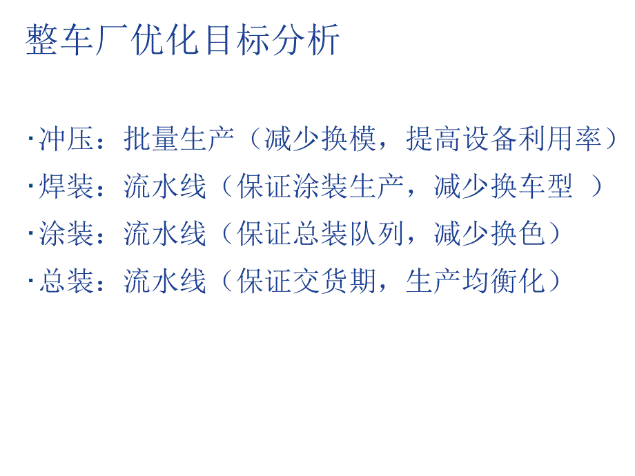 GE汽车行业MES解决方案_第4页