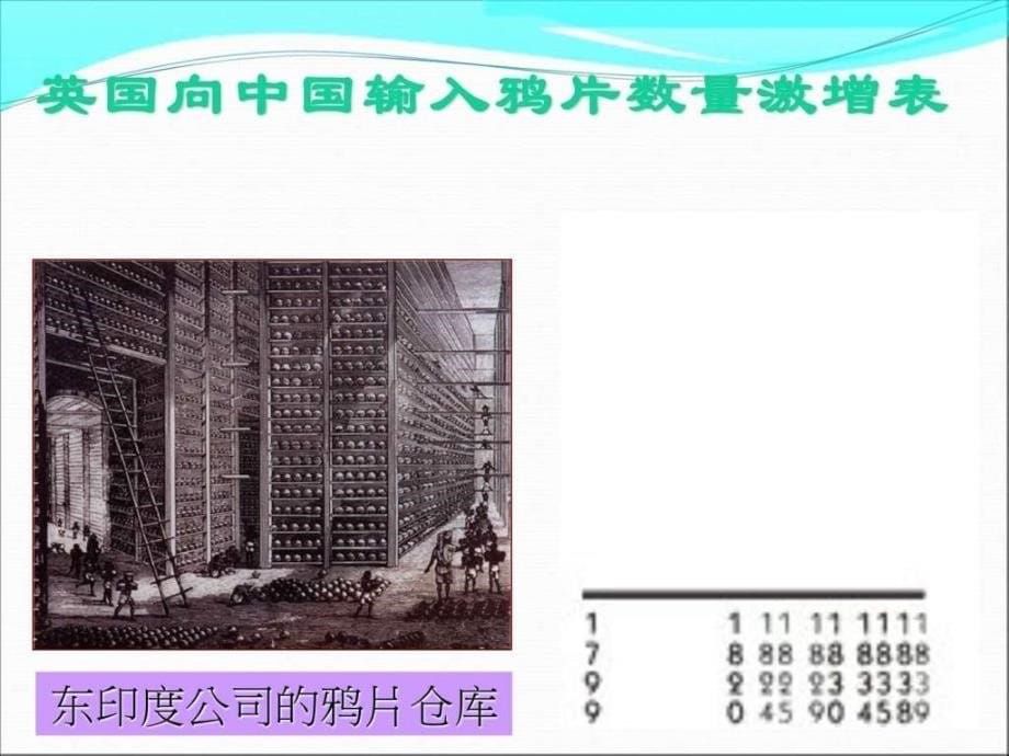 川教版八年级历史上册教学课件第一学习主题第1课鸦..._第5页