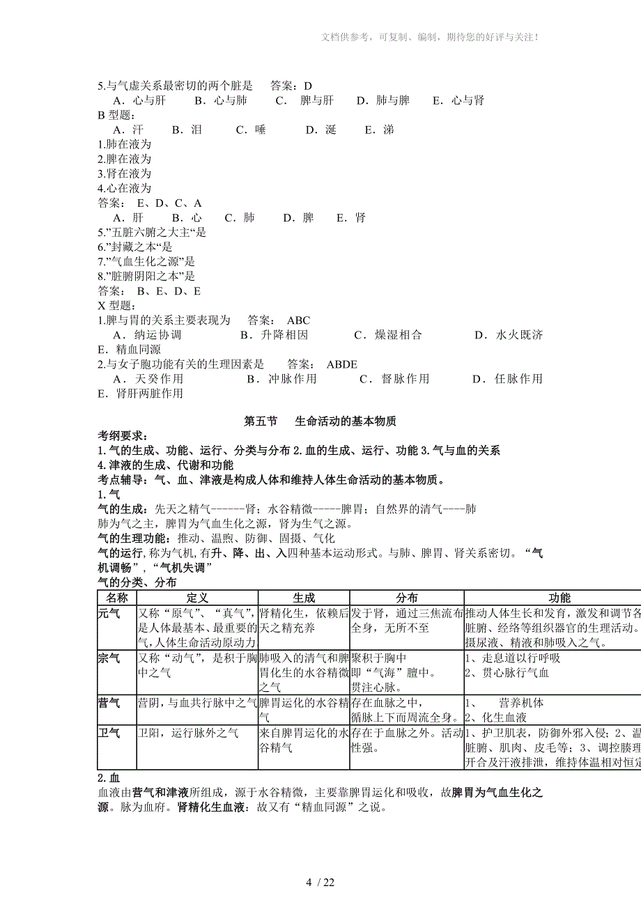 执药综合复习资料_第4页