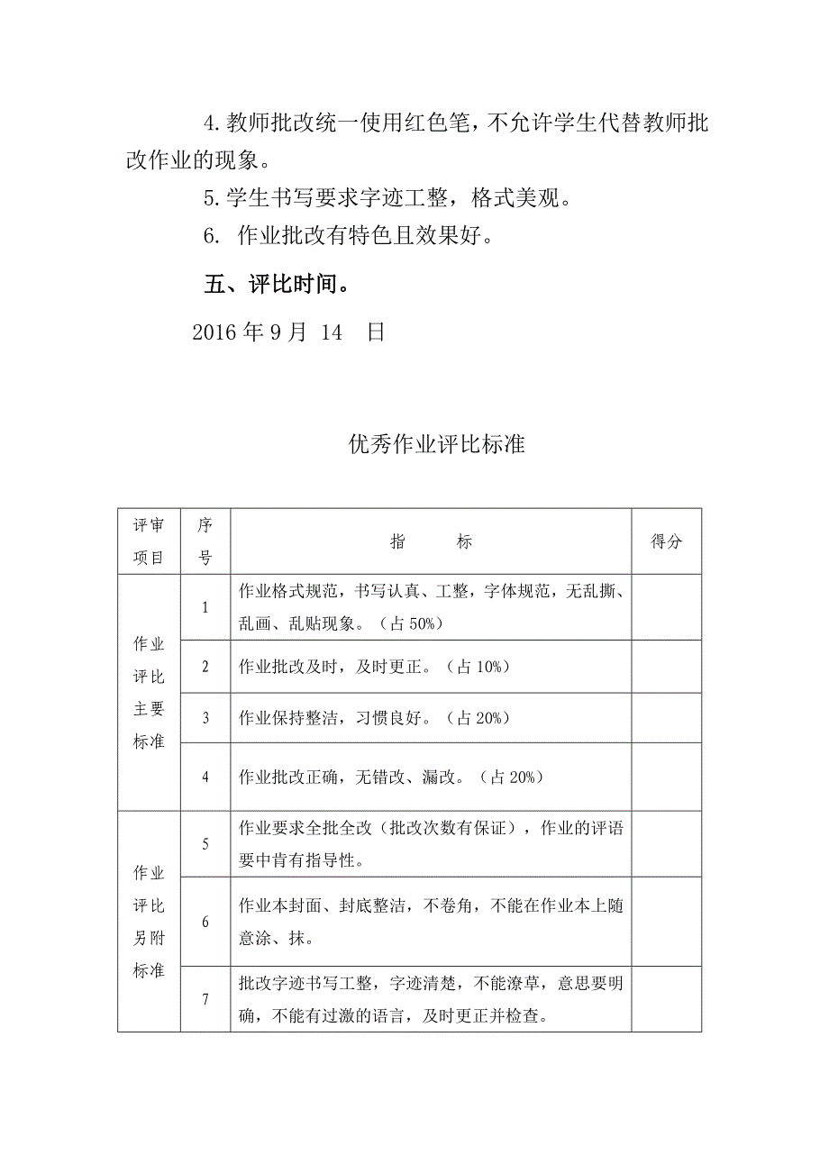 学生优秀作业评比方案_第3页