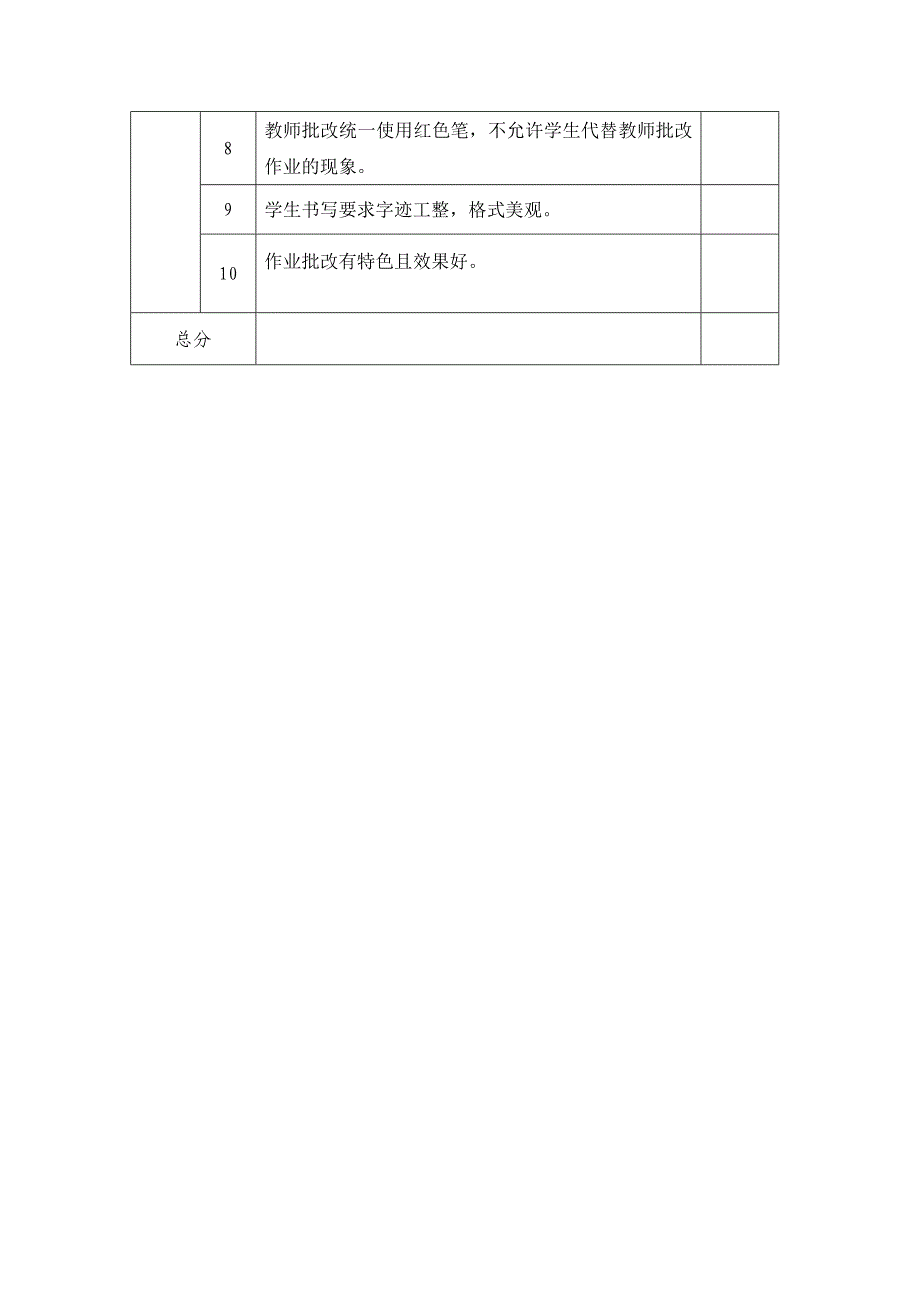 学生优秀作业评比方案_第4页