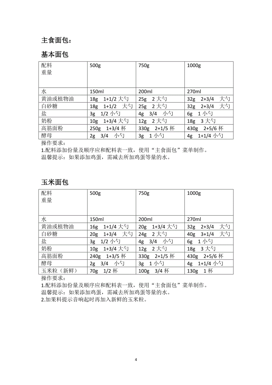 美的面包机食谱-电子版_第4页