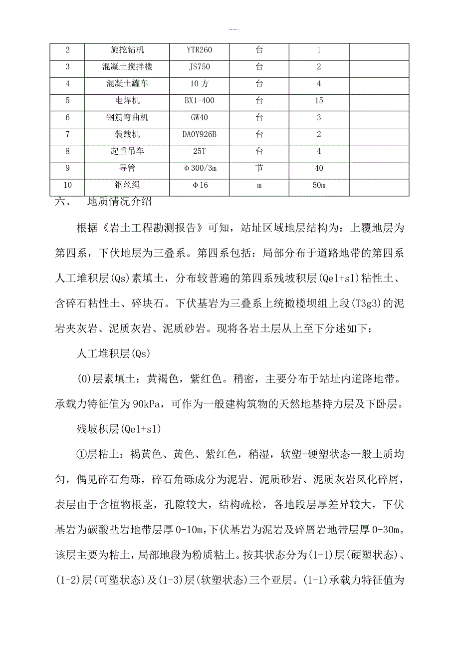 干作业成孔混凝土灌注桩施工_第4页