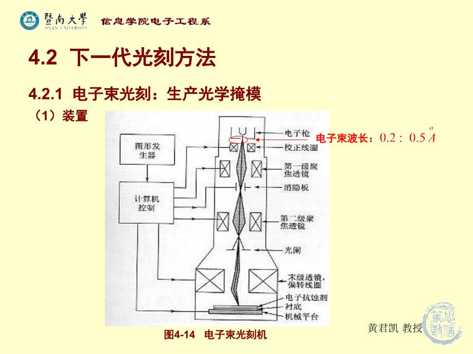 超大规模集成电路技术基础45修改_第1页