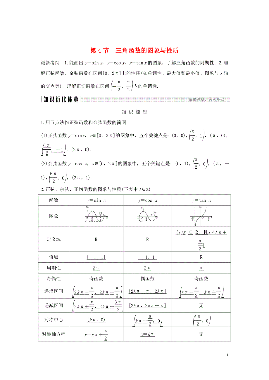 2020版高考数学新设计大一轮复习 第四章 三角函数、解三角形 第4节 三角函数的图象与性质习题 理（含解析）新人教A版_第1页