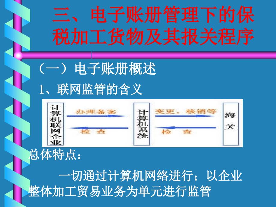 第三章报关程序第三节2PPT课件_第1页