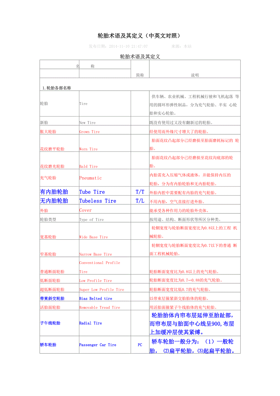 轮胎术语及其定义_第1页