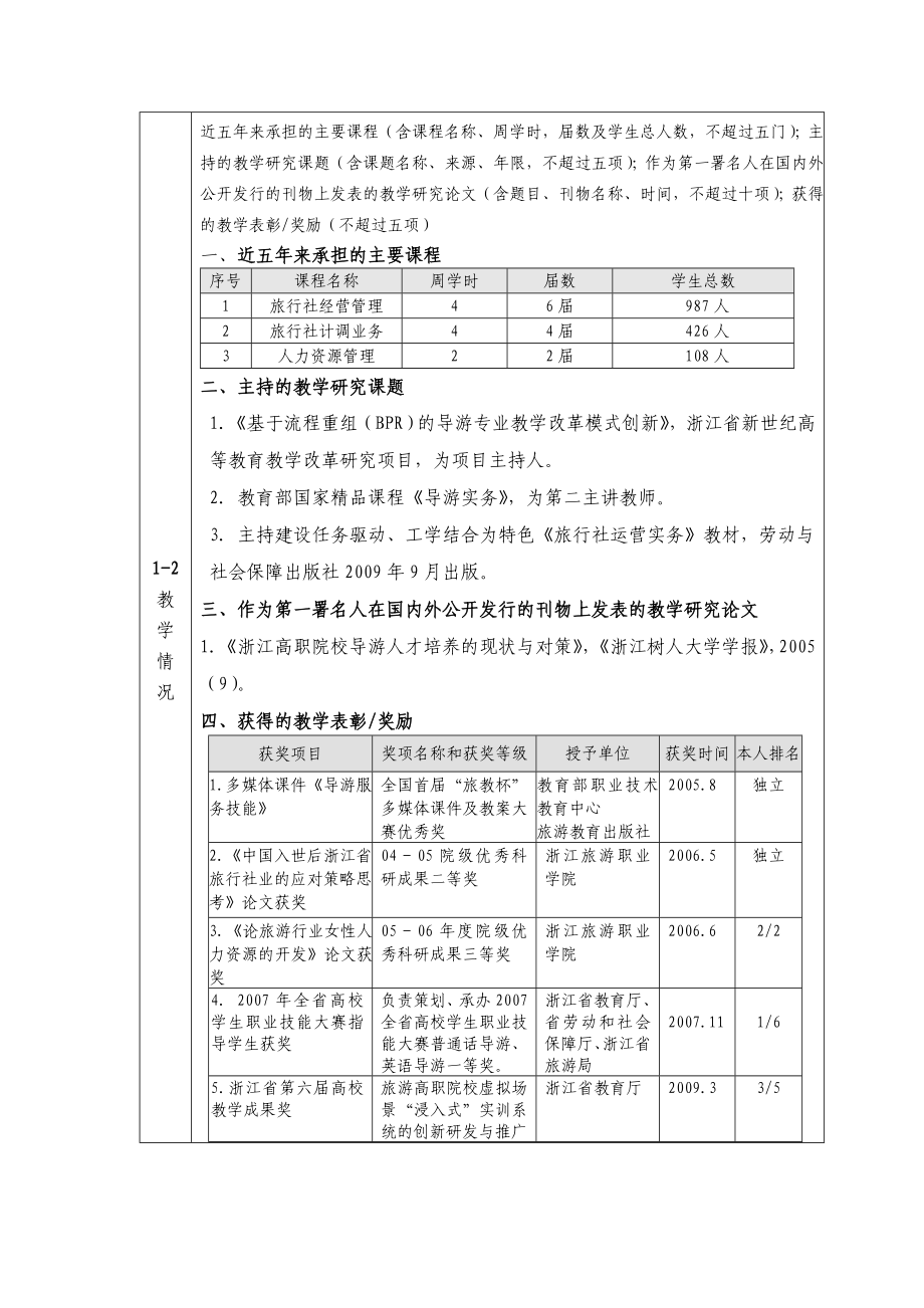 2010年度高职高专国家精品课程.doc_第4页