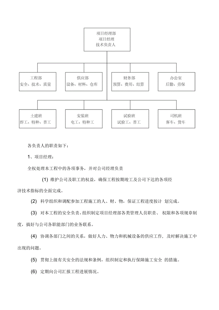 RSVG设备安装施工组织设计_第4页