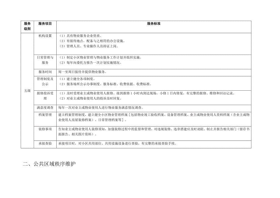 郑州市住宅小区物业服务等级指导标准--_第5页