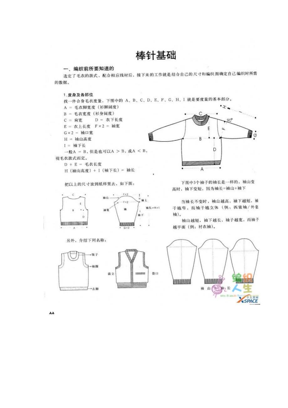 儿童毛衣编织尺寸参考_第2页