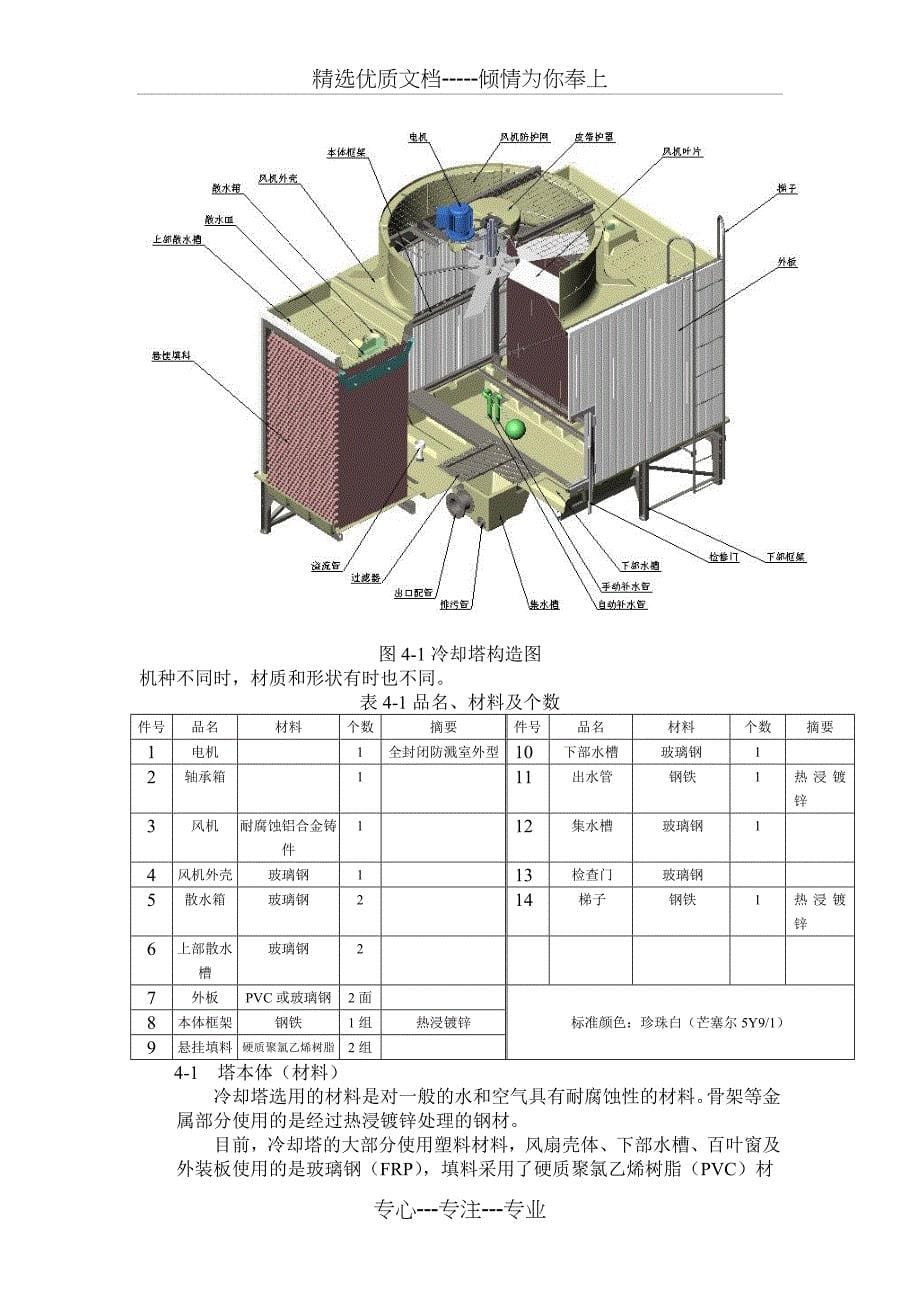 冷却塔使用说明书(荏原)_第5页