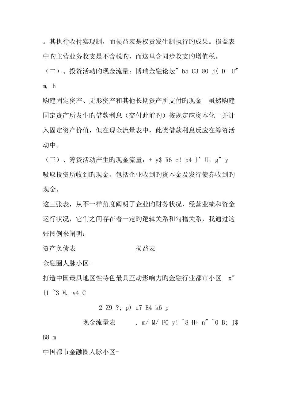 银行财务分析与财务授信管理知识规划.doc_第5页