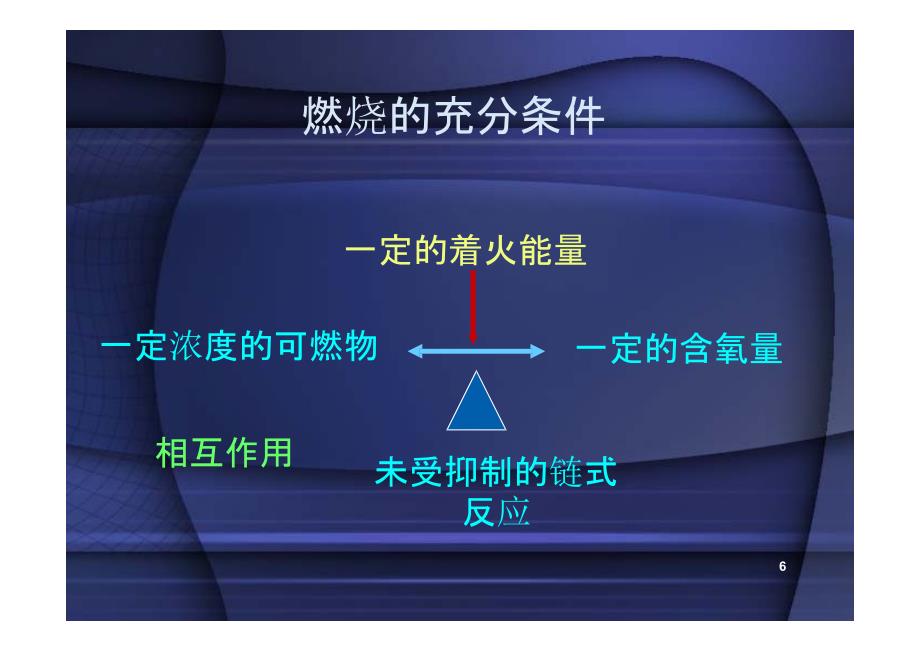 消防工程师基础知识_第3页