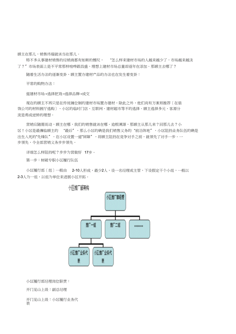 重要：品牌联盟组建工作基本流程及说明_第1页