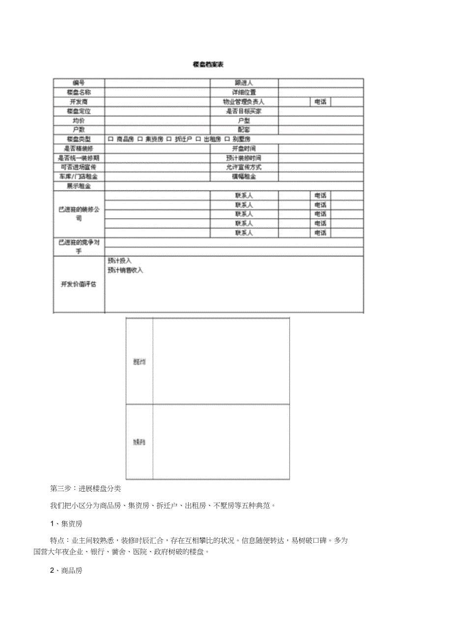 重要：品牌联盟组建工作基本流程及说明_第5页