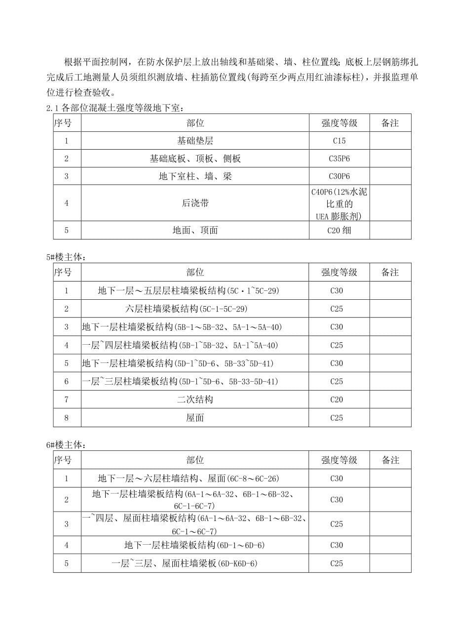 万科玉泉钢筋施工方案35P范本_第5页