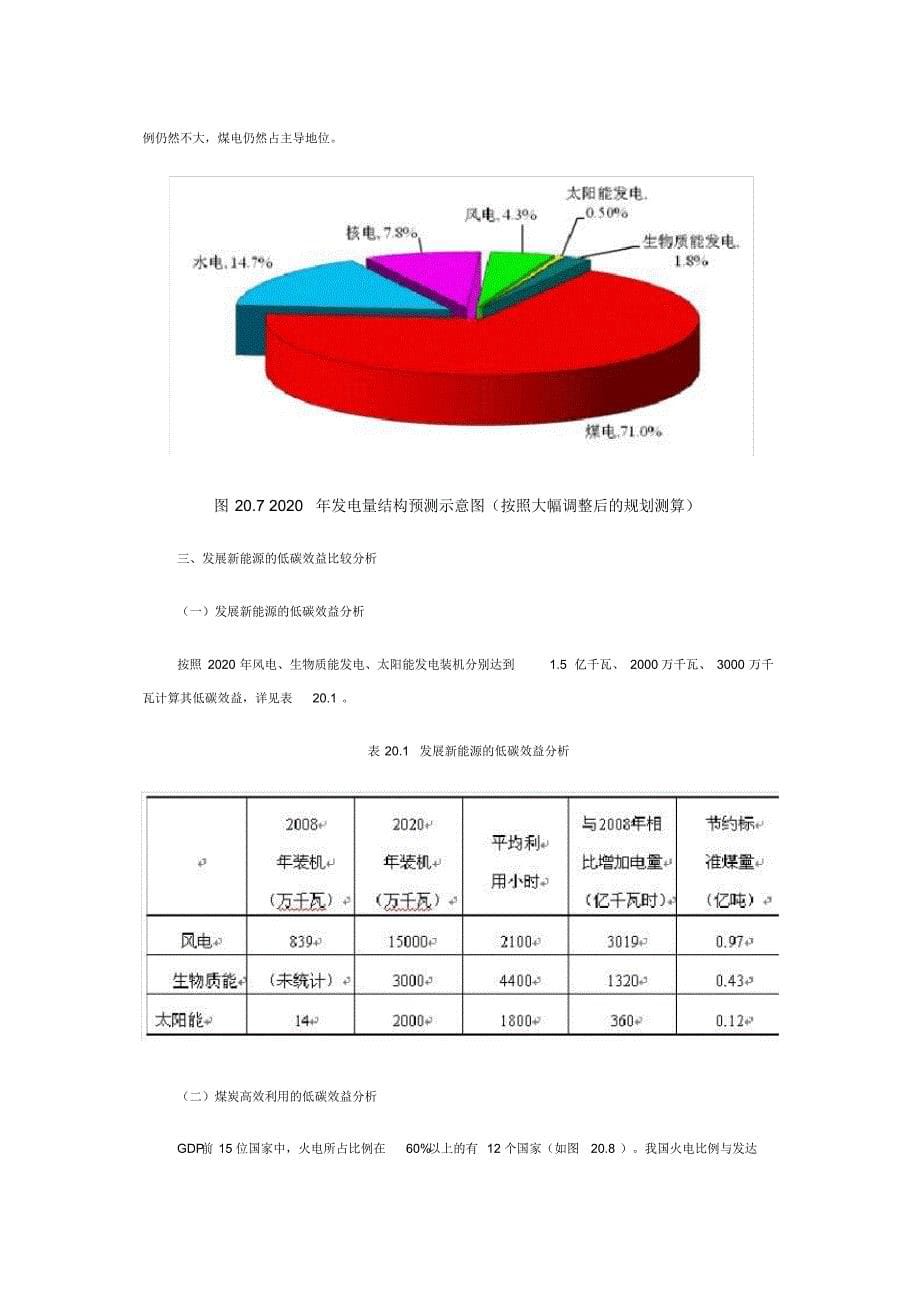 新能源发展对我国能源格局影响的研究及其低碳效益的比较分析_第5页