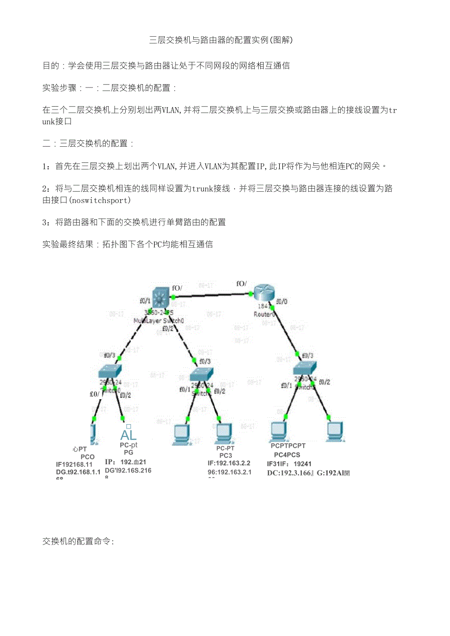 三层交换机详细配置实例(图)_第1页