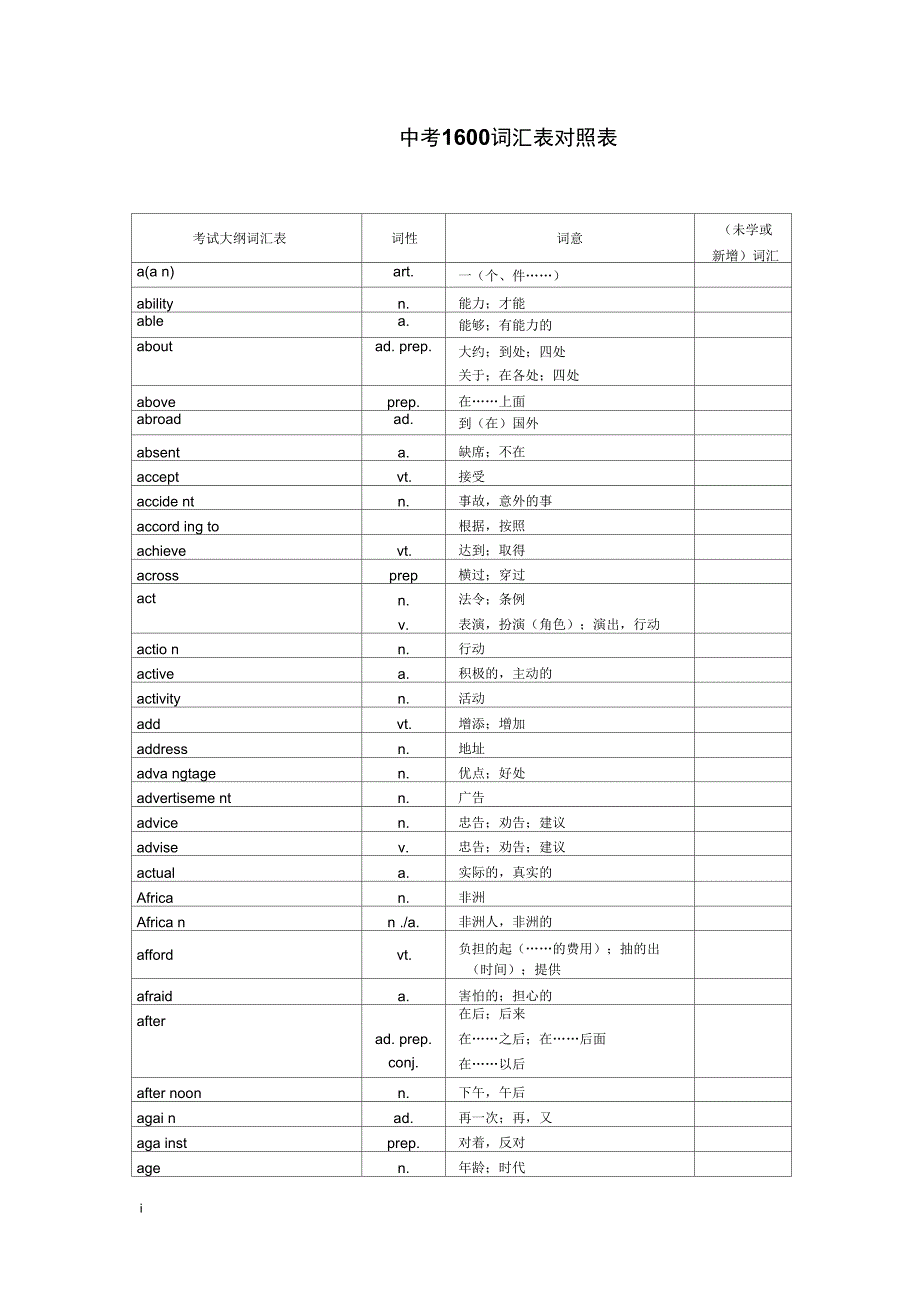 北京中考英语必备1600词DOC_第1页