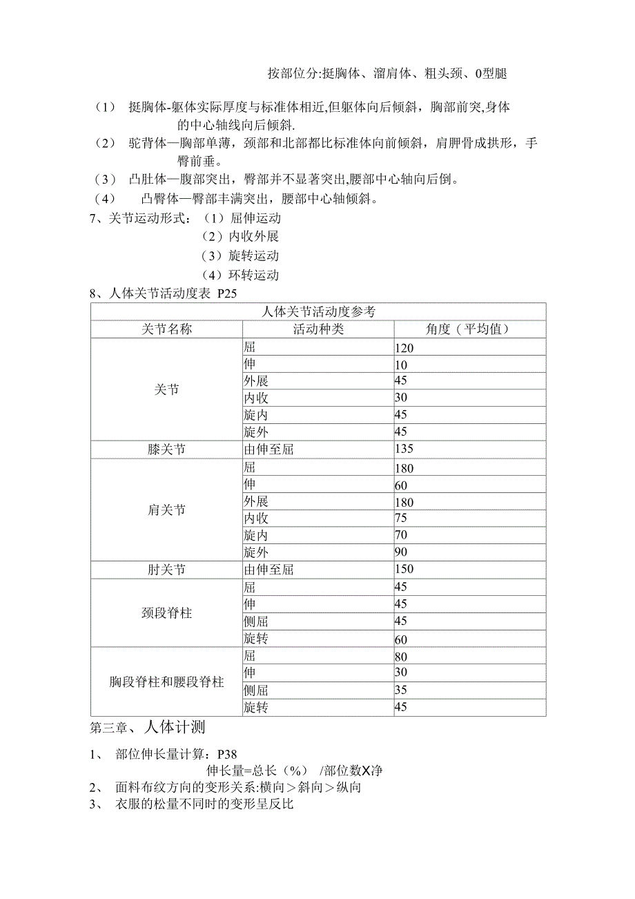 服装工效学重点_第2页