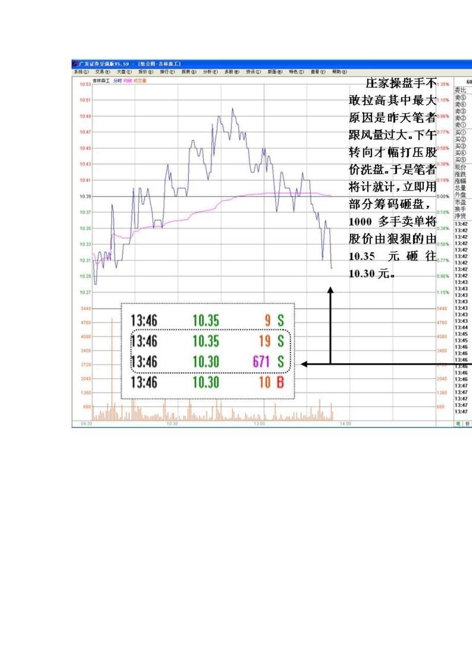 炒股高手洗盘_第5页