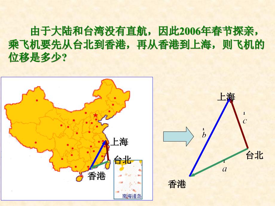 数学221向量加法运算及其几何意义人教A版必修41_第2页