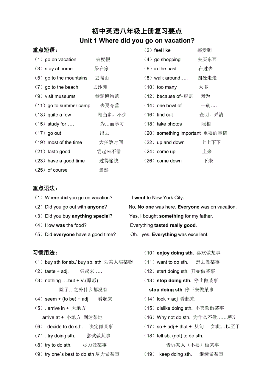 2013新人教版八年级上册英语知识要点短语句型语法讲解(精华版)_第1页