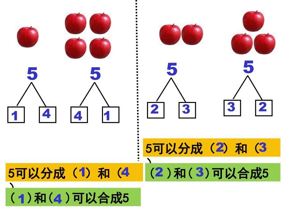 一年级5以内的《分与合》_第5页