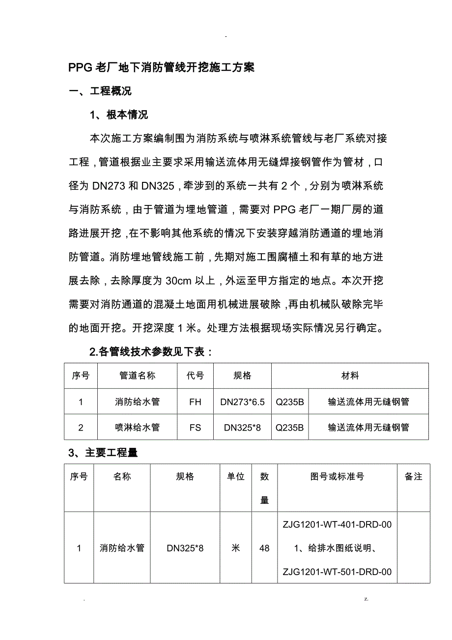 厂区地下管线施工组织设计_第1页